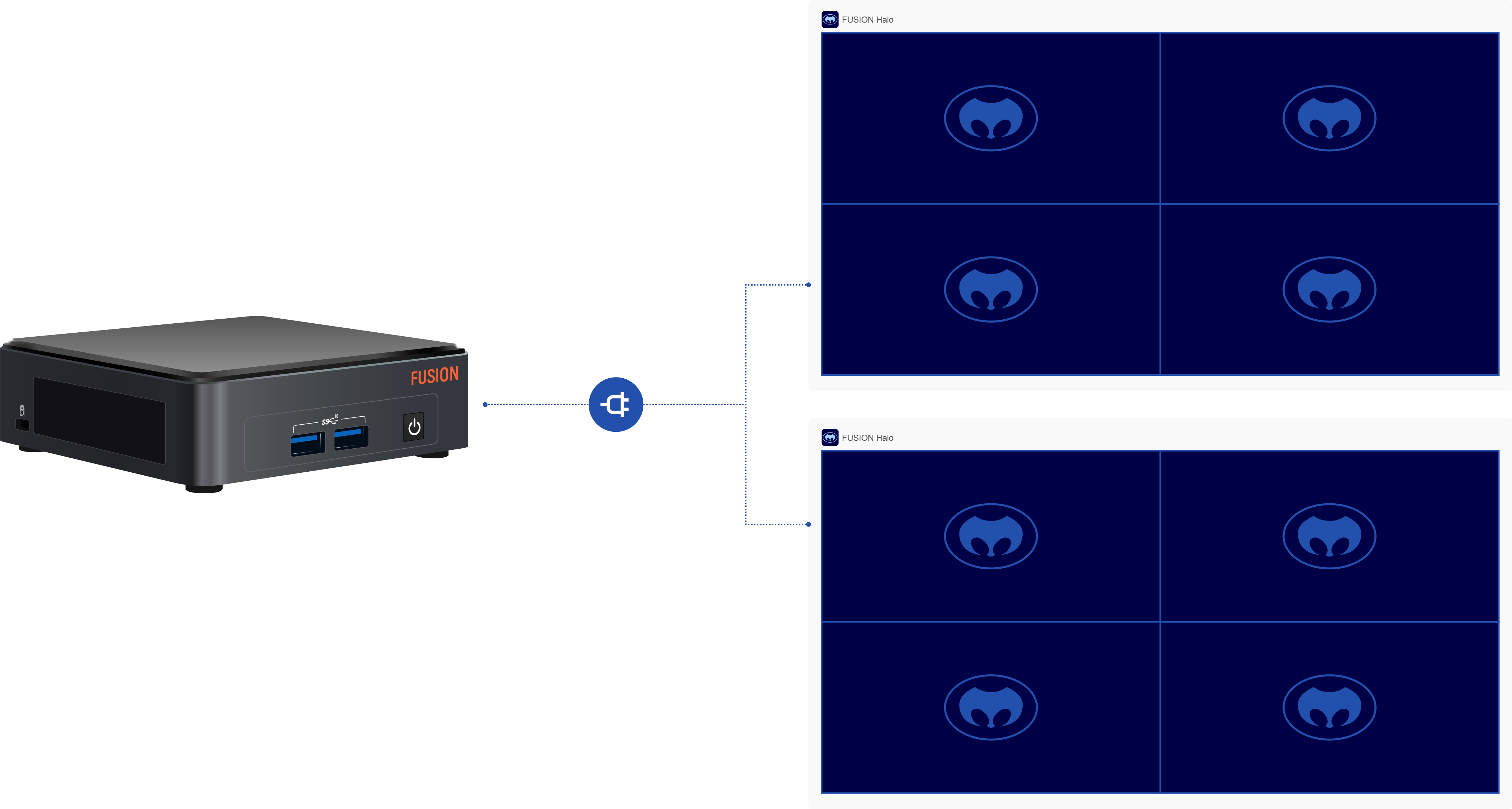 FUSION-NVD-MINI